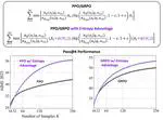 [AAAI 2026] Reasoning with Exploration: An Entropy Perspective