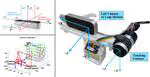 [ICVRV 2016] A modular calibration framework for 3D interaction system based on optical see-through head-mounted displays in augmented reality