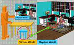 [ISMAR 2018] Inverse augmented reality: A virtual agent's perspective