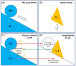 [ISMAR 2020] Understanding physical common sense in symmetrical reality