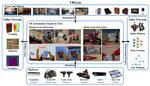 [TURC 2019] VRGym: A virtual testbed for physical and interactive AI