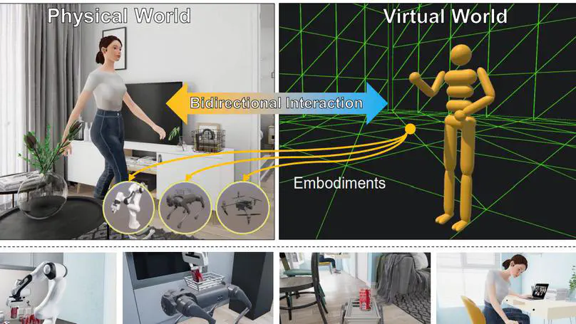 [VR 2024] On the Emergence of Symmetrical Reality