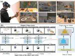 [Virtual Reality][2023] DexHand: dexterous hand manipulation motion synthesis for virtual reality