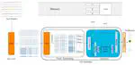 [Neurocomputing][2026] A Low-Burden Attention Network Based on Asynchronous Mechanism for BCI Motor Intention Recognition