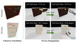 [RAL][2026] Active Kinematic Modeling for Precise Manipulation of Unseen Articulated Objects