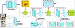 [Optical Engineering 2018] Enhancing data acquisition for calibration of optical see-through head-mounted displays